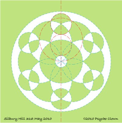 Silbury Hill 31.5.2010 diagram 2.jpg
